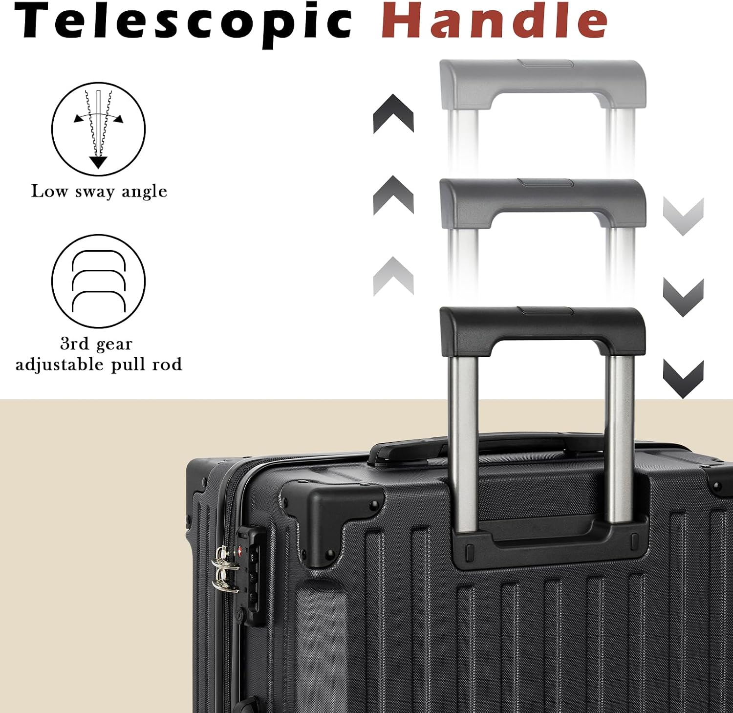 Luggage Sets 5 Piece,Lightweight Durable Hardshell,20/24/28 Inch,Black - Image 4