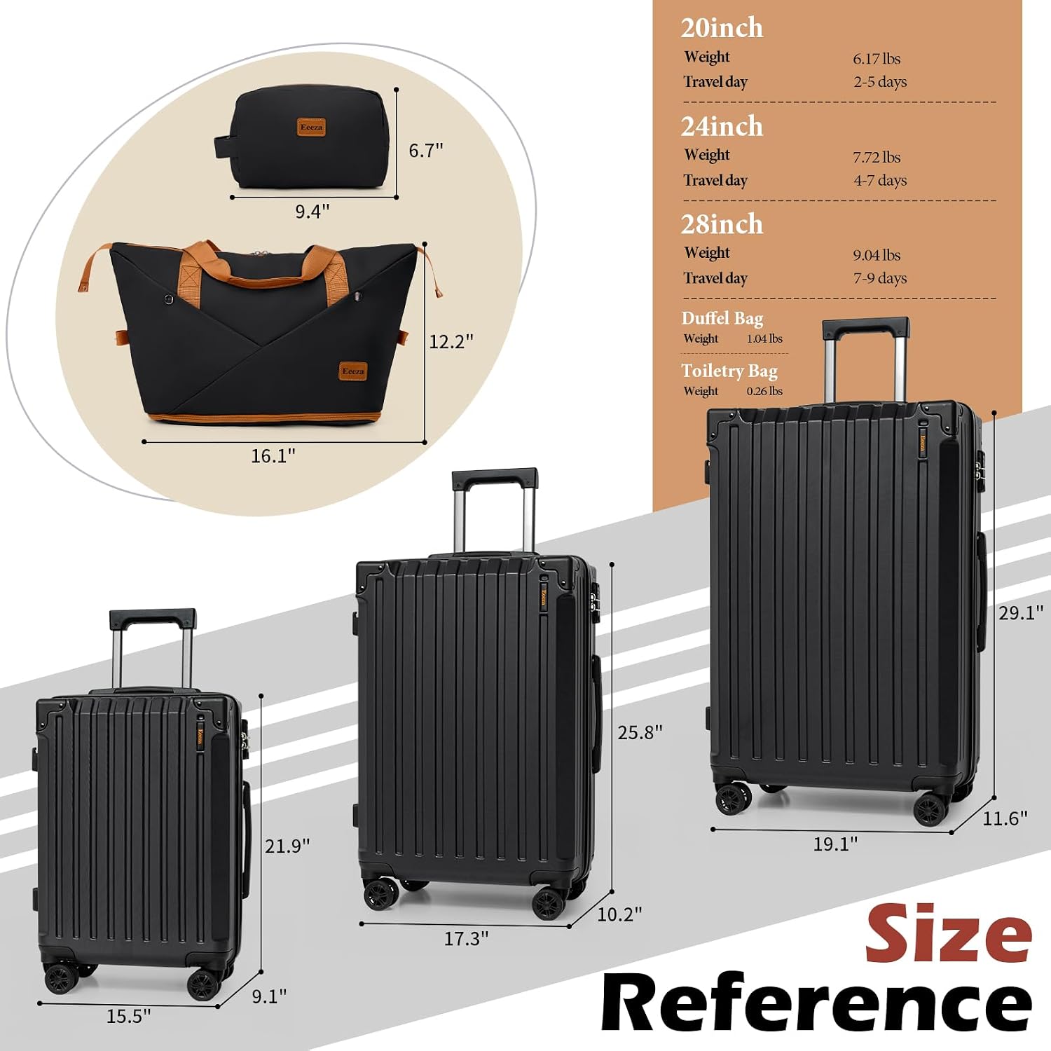 Luggage Sets 5 Piece,Lightweight Durable Hardshell,20/24/28 Inch,Black - Image 9