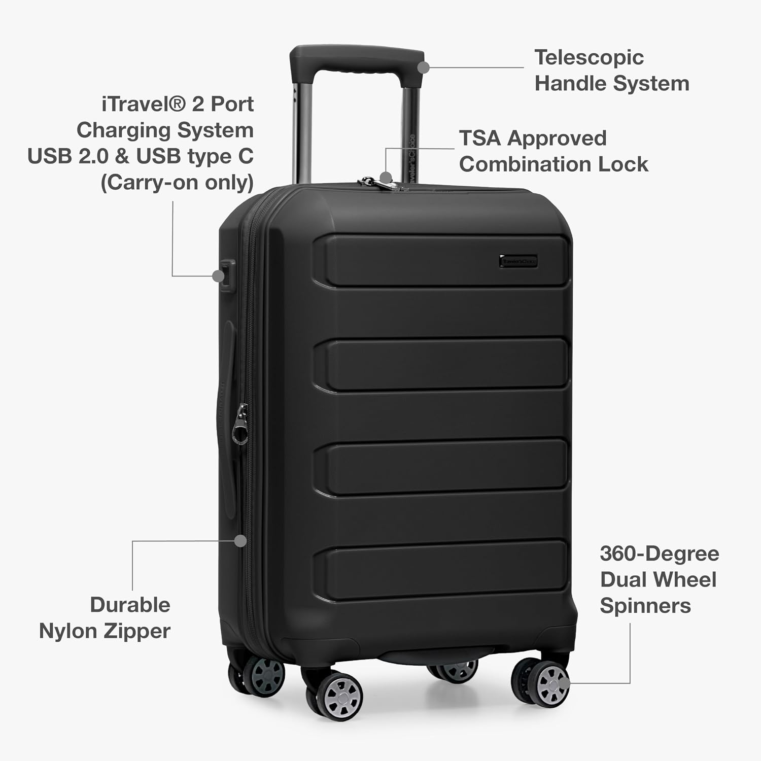 Traveler's Choice - Image 5
